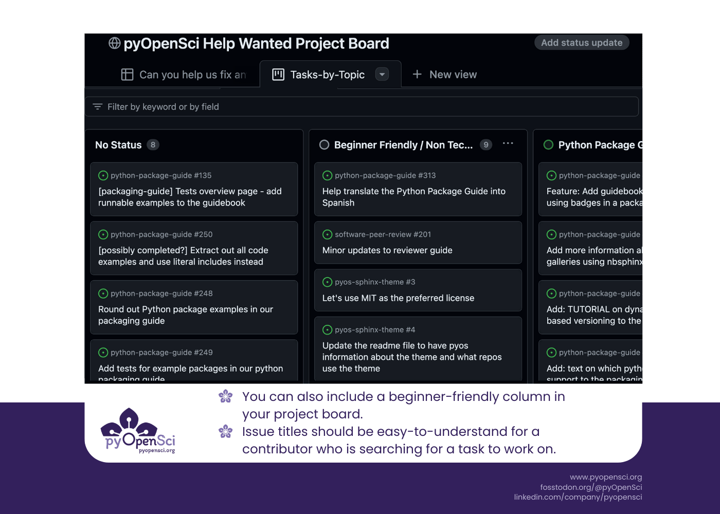 A graphic that shows the pyOpenSci GitHub project board. The graphic shows two columns of the project board. The first is Python Packaging and it has 7 issues in that column. The second column says Beginner-friendly / non technical. The point of this graphic is just to show a user that a project board is a nice way to organize issues that contributors might want to challenge during a sprint. At the bottom there is text that says includes a beginner-friendly column and should have easy-to-understand issue titles.' style='width: 80%;